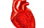 Артериальное давление при аневризме сердца