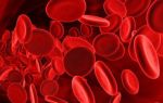 Гемоглобин повышает артериальное давление