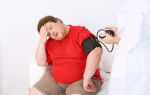 Как ожирение влияет на артериальное давление