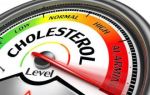 Повышенный холестерин и тромбоз