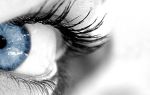 Глазные капли повышают артериальное давление