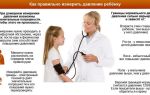 Как измерит артериальное давление у ребенка