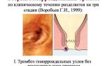 Тромбоз геморроидальных узлов у ребенка